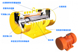 如何正確安裝振動(dòng)電機(jī)？